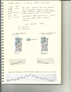 Cards:Notebook (dragged)