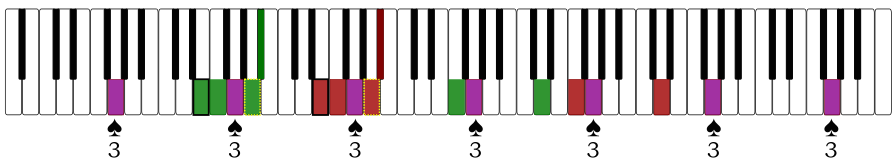 fig_3